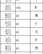 乃组词