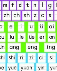 猫头鹰拼音组词怎么写