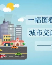 市怎么组词城市的市