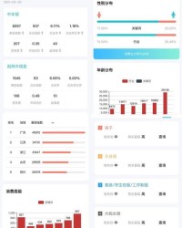 零怎么组词000000