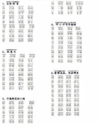 续的组词(续的组词和拼音和部首)