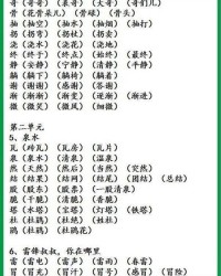 怎么组词它
