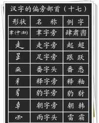 一怎么加偏旁怎么组词