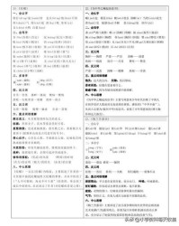 书籍的茎怎么组词