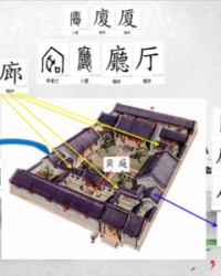 厨加偏旁组词(厨字加偏旁组成新字再组词)