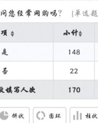 快递还能怎么组词呀