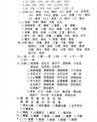 藏是多音字吗怎么组词