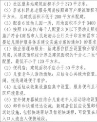 芙蓉芙芙怎么组词