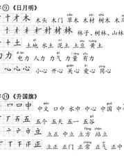 古有几声拼音怎么组词