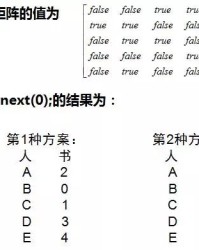 详细详怎么组词