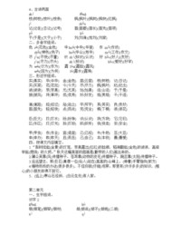 为字多音字组词(难的多音字组词组)