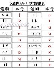 瓶组词怎么读