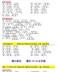 取开的取怎么组词