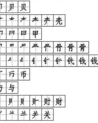 壳怎么组词