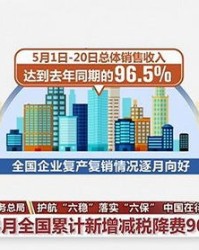 场市场的场怎么组词