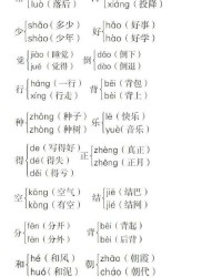 蒙的多音字怎么组词