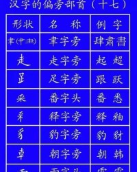 国组词笔画顺序怎么写