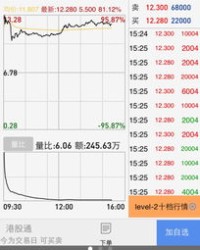 红跟钱怎么组词啊