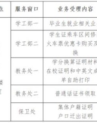 休息息的息怎么组词