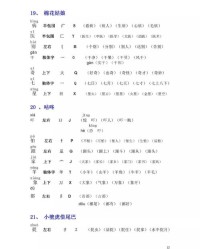 章拼音组词偏旁怎么写