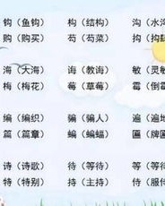量怎么组词的