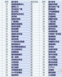 兴一声组词(兴一声的组词)