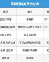 浅绿的绿怎么组词
