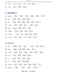组拼音并组词怎么写