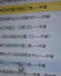 中暑的暑怎么组词