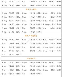 统怎么组词两字