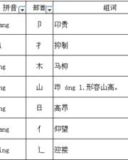 怎么换组词