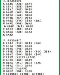 科技的可以怎么组词