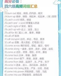 贷组词组