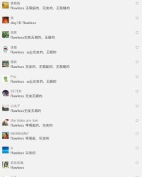 屑表示琐碎是怎么组词呀