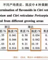 得益利怎么组词