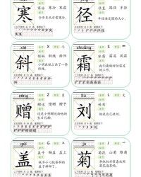 寒冷组词(寒冷组词拼音)