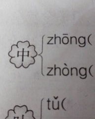 饮字的多音字怎么组词