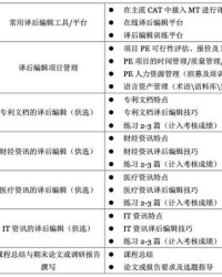 林涛的涛怎么组词