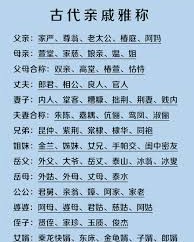 雅组词