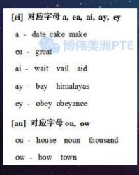 4这个字怎么组词语