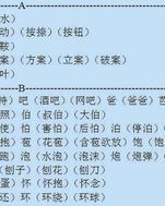 且字怎么组词