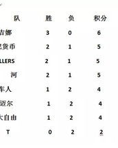 破掉的刻怎么组词