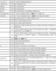 称怎么解释组词