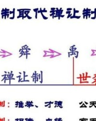 代年代的代怎么组词