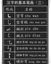 弯加偏旁组词(弯加偏旁组词组字)