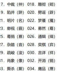 橙字的成语怎么组词