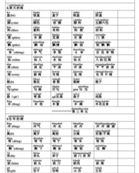 嵌组词和拼音(嵌组词和拼音和偏旁)