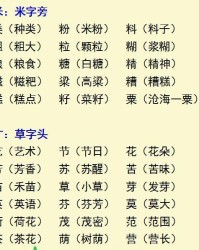 宛加偏旁组词(宛加偏旁组词蜓)