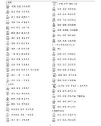 稿的组词和拼音(稿的组词与拼音)