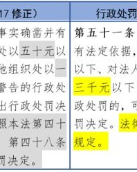 政组词怎么读